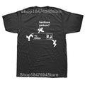 Funny Hardcore Parkour The Office T Shirts Cotton Streetwear Short Sleeve Birthday Gifts Summer Style T-shirt Mens Clothing
